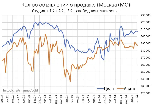 Что такое Финансовая подушка безопасности и как её создать?