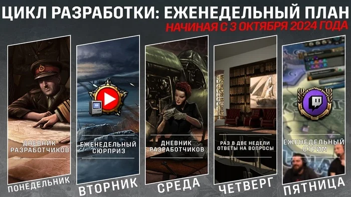 Дневник разработчиков Hearts of Iron IV — Когда будут новые дневники - Hearts of Iron IV, Перевод, Стратегия, Длиннопост, Компьютерные игры, Real-Time, Paradox Interactive