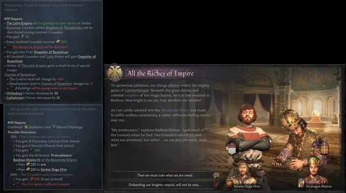 Dev Diary #155 Crusader Kings III - An Empire Divided - Computer games, Paradox Interactive, Translation, Стратегия, Longpost, Crusader Kings III, Middle Ages