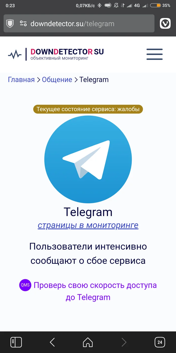 У вас лег Telegram? - Моё, Telegram, Сбой