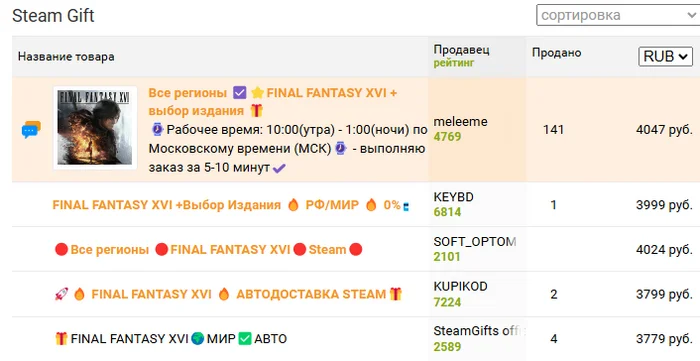 Как купить FINAL FANTASY XVI в стим? - Видеокарта, Игры, Final Fantasy, Яндекс Дзен (ссылка)