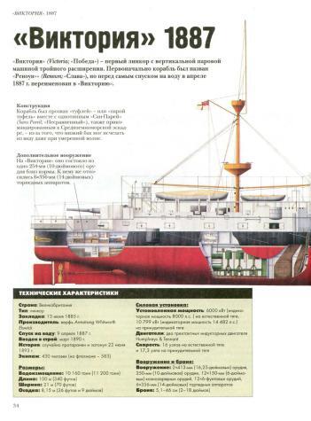 Боевые корабли - Военная история, Оружие, Энциклопедия, Моделизм, Коллекция, Армия, Вооружение, Военная техника, Флот, Книги, Боевые корабли, Морское дело, Подводная лодка, Длиннопост