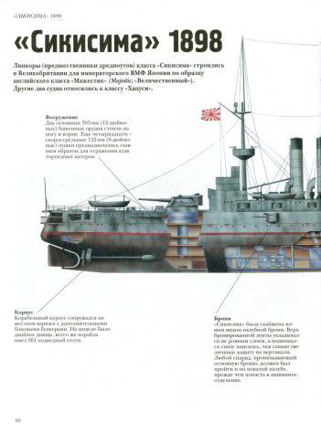 Боевые корабли - Военная история, Оружие, Энциклопедия, Моделизм, Коллекция, Армия, Вооружение, Военная техника, Флот, Книги, Боевые корабли, Морское дело, Подводная лодка, Длиннопост