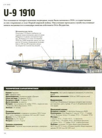 Боевые корабли - Военная история, Оружие, Энциклопедия, Моделизм, Коллекция, Армия, Вооружение, Военная техника, Флот, Книги, Боевые корабли, Морское дело, Подводная лодка, Длиннопост