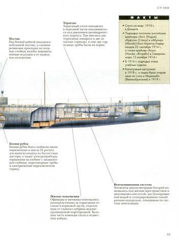 Боевые корабли - Военная история, Оружие, Энциклопедия, Моделизм, Коллекция, Армия, Вооружение, Военная техника, Флот, Книги, Боевые корабли, Морское дело, Подводная лодка, Длиннопост