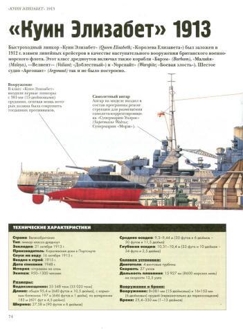 Боевые корабли - Военная история, Оружие, Энциклопедия, Моделизм, Коллекция, Армия, Вооружение, Военная техника, Флот, Книги, Боевые корабли, Морское дело, Подводная лодка, Длиннопост