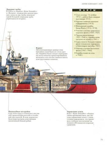 Боевые корабли - Военная история, Оружие, Энциклопедия, Моделизм, Коллекция, Армия, Вооружение, Военная техника, Флот, Книги, Боевые корабли, Морское дело, Подводная лодка, Длиннопост