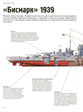 Боевые корабли - Военная история, Оружие, Энциклопедия, Моделизм, Коллекция, Армия, Вооружение, Военная техника, Флот, Книги, Боевые корабли, Морское дело, Подводная лодка, Длиннопост