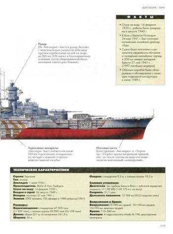 Боевые корабли - Военная история, Оружие, Энциклопедия, Моделизм, Коллекция, Армия, Вооружение, Военная техника, Флот, Книги, Боевые корабли, Морское дело, Подводная лодка, Длиннопост