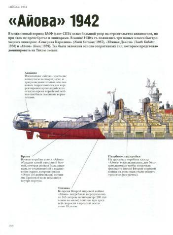 Боевые корабли - Военная история, Оружие, Энциклопедия, Моделизм, Коллекция, Армия, Вооружение, Военная техника, Флот, Книги, Боевые корабли, Морское дело, Подводная лодка, Длиннопост