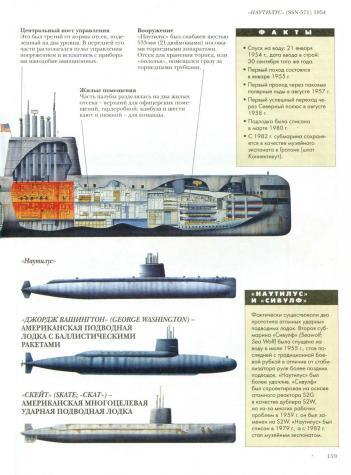 Боевые корабли - Военная история, Оружие, Энциклопедия, Моделизм, Коллекция, Армия, Вооружение, Военная техника, Флот, Книги, Боевые корабли, Морское дело, Подводная лодка, Длиннопост