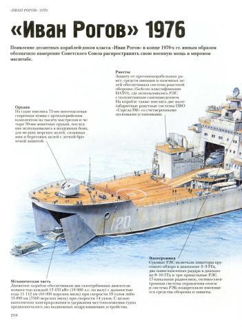 Боевые корабли - Военная история, Оружие, Энциклопедия, Моделизм, Коллекция, Армия, Вооружение, Военная техника, Флот, Книги, Боевые корабли, Морское дело, Подводная лодка, Длиннопост