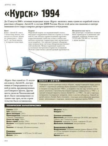 Боевые корабли - Военная история, Оружие, Энциклопедия, Моделизм, Коллекция, Армия, Вооружение, Военная техника, Флот, Книги, Боевые корабли, Морское дело, Подводная лодка, Длиннопост