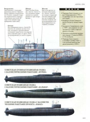 Боевые корабли - Военная история, Оружие, Энциклопедия, Моделизм, Коллекция, Армия, Вооружение, Военная техника, Флот, Книги, Боевые корабли, Морское дело, Подводная лодка, Длиннопост