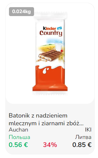 Сравнение цен на товары и продукты в супермаркетах Польши и Литвы - Сравнение, Цены, Литва, Вильнюс, Польша, Варшава, Европа, Длиннопост