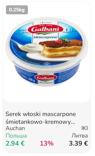 Сравнение цен на товары и продукты в супермаркетах Польши и Литвы - Сравнение, Цены, Литва, Вильнюс, Польша, Варшава, Европа, Длиннопост