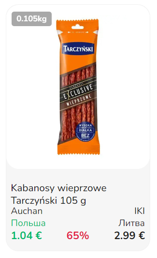 Сравнение цен на товары и продукты в супермаркетах Польши и Литвы - Сравнение, Цены, Литва, Вильнюс, Польша, Варшава, Европа, Длиннопост