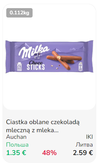 Сравнение цен на товары и продукты в супермаркетах Польши и Литвы - Сравнение, Цены, Литва, Вильнюс, Польша, Варшава, Европа, Длиннопост