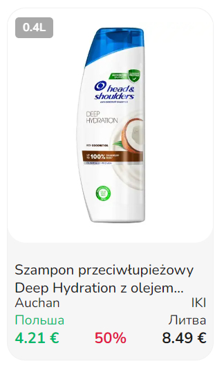 Сравнение цен на товары и продукты в супермаркетах Польши и Литвы - Сравнение, Цены, Литва, Вильнюс, Польша, Варшава, Европа, Длиннопост