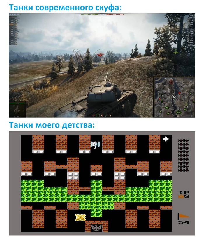 Ностальгия в глаз попала