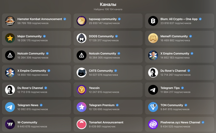 Telegram Center        ! Telegram ,  , Telegram