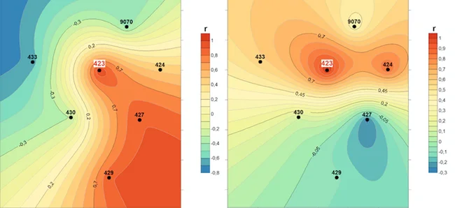 Scientists from Perm Polytechnic University have developed a unique method for assessing the spread of cracks in an oil reservoir - Pnipu, Oil production, Crack, Hydraulic fracturing