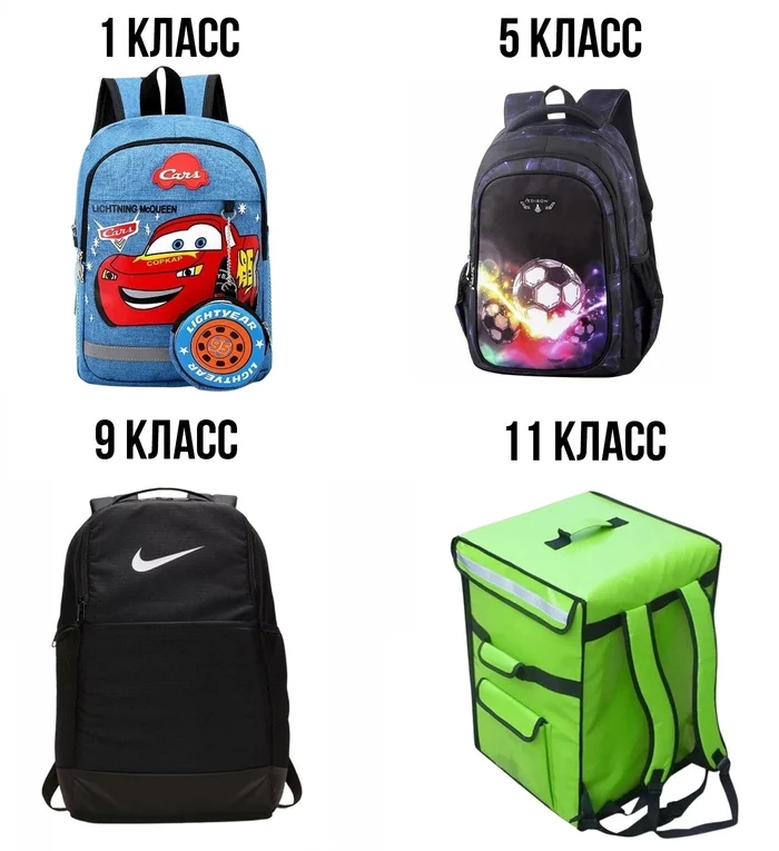 Backpacks for schoolchildren from 1st to 11th grade - ADME, School, Pupils, Picture with text, Briefcase, Сумка