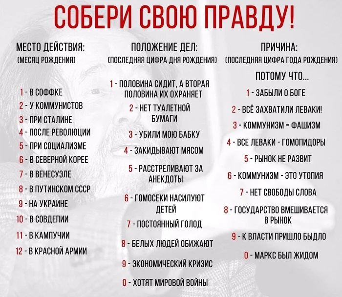 Ответ на пост «Я хочу сыграть с тобой в одну игру...» - СССР, Социализм, Коммунизм, Юмор, Картинка с текстом, Бинго, Пропаганда, Ответ на пост