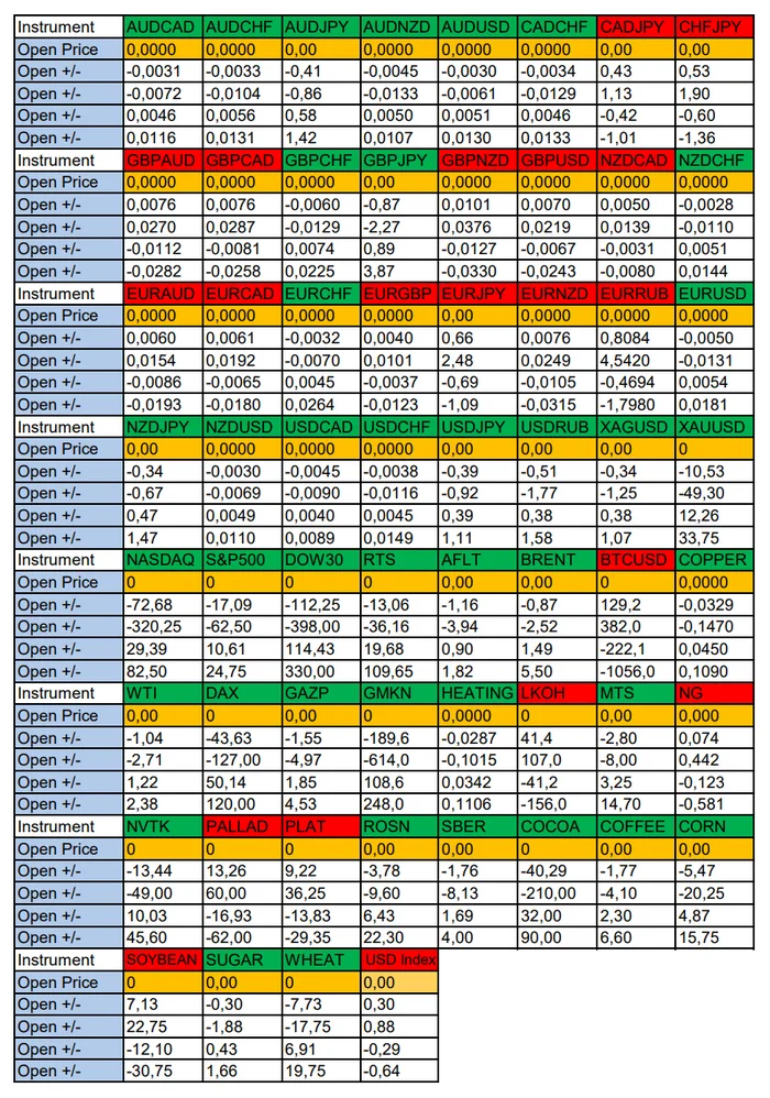 CADCHF, MTS, Soybeans in Focus: Seasonal Trends and Probabilities for Monday 09/16/2024 - My, Season, Probability, Forex, Investments, Trading, Earnings, Moscow Exchange, Options, Bitcoins, Cryptocurrency, Gold, Oil, Dollars, Education, Finance, Video, Youtube, Longpost