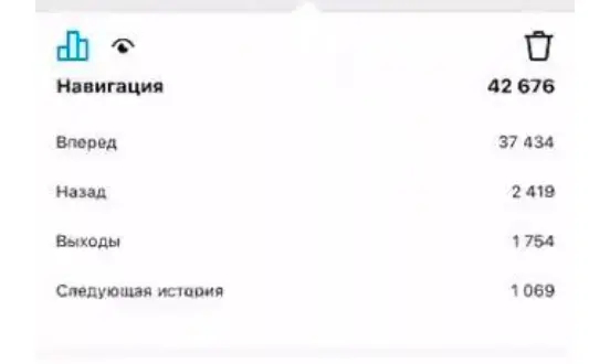 Как закупить рекламу у блогеров и не облажаться? - Маркетинг, Креативная реклама, Боги маркетинга, Реклама, Фриланс, Креатив, Telegram (ссылка), Длиннопост