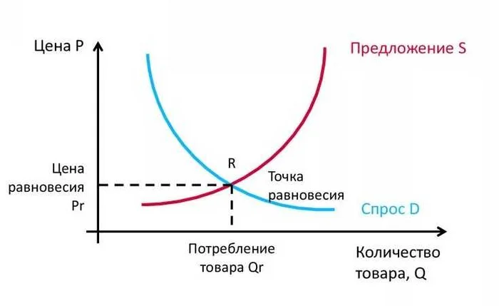 Ответ на пост «Рабочие специальности вымирают?» - Профессия, Карьера, Опыт, Автосервис, Авто, Работа, Услуги, Работники, Рабочие, Ремонт, Кризис, Строительство, Зарплата, Доход, Волна постов, Ответ на пост