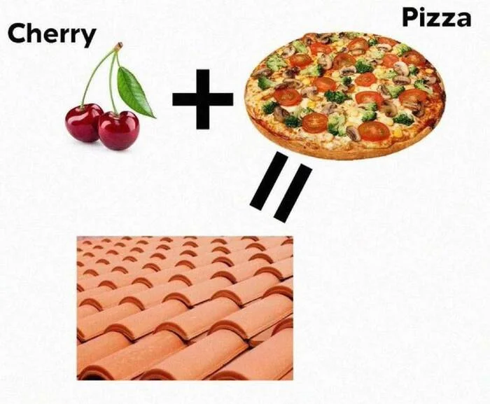 Cherry+Pizza - Юмор, Картинка с текстом, Черепица, Telegram (ссылка)