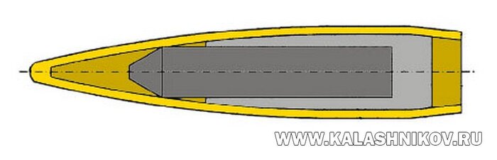 Схематическое изображение пули «Патрона стрелкового оружия повышенной пробиваемости» из патента RU 2809501 C1