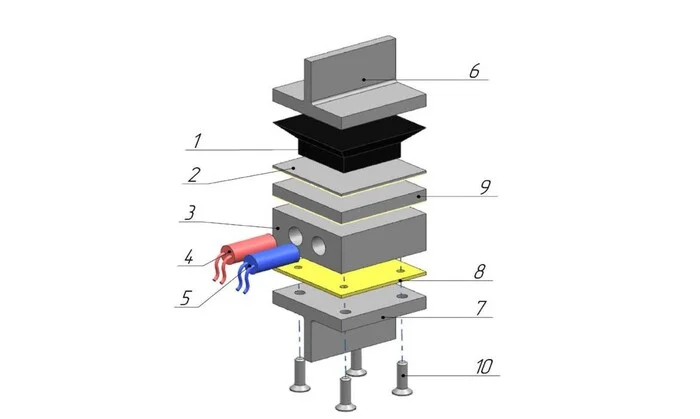 Development by scientists from Perm Polytechnic will speed up the selection of adhesive materials for FDM printing - Inventions, Scientists, The science, Nauchpop, Additive technologies, 3D печать