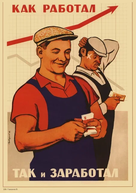 Soviet and modern workers posters - Work, Poster, Soviet posters, Poster, AliExpress, Products, Motivator, Soviet, Longpost