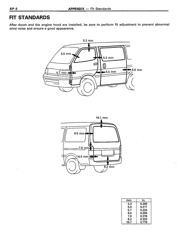 Response to the post UAZ quality has fallen to a historical minimum - My, UAZ, UAZ loaf, Auto, Spare parts, Auto repair, Domestic auto industry, Longpost, A wave of posts, Reply to post