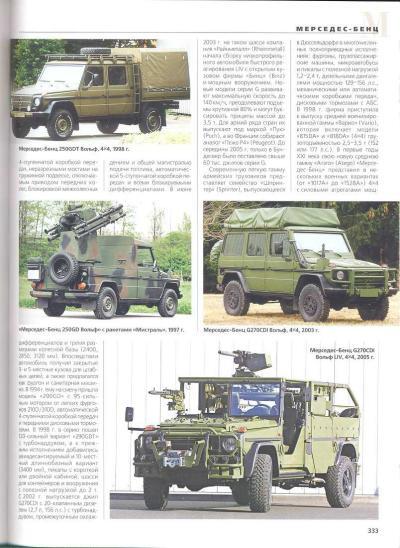 Encyclopedia of military vehicles - Military history, Weapon, Encyclopedia, Modeling, Collection, Army, Armament, Military equipment, Books, Auto, Longpost