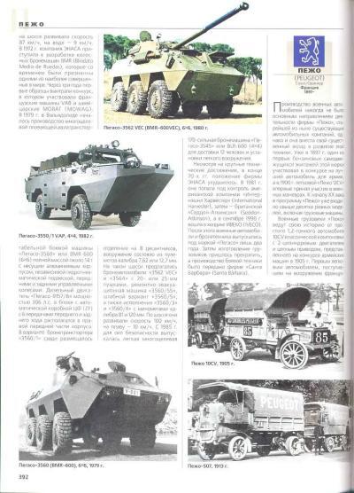 Encyclopedia of military vehicles - Military history, Weapon, Encyclopedia, Modeling, Collection, Army, Armament, Military equipment, Books, Auto, Longpost