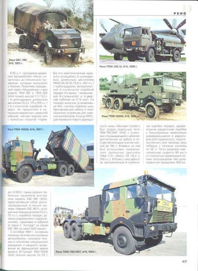 Encyclopedia of military vehicles - Military history, Weapon, Encyclopedia, Modeling, Collection, Army, Armament, Military equipment, Books, Auto, Longpost