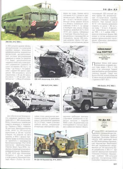 Encyclopedia of military vehicles - Military history, Weapon, Encyclopedia, Modeling, Collection, Army, Armament, Military equipment, Books, Auto, Longpost