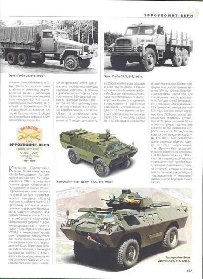 Encyclopedia of military vehicles - Military history, Weapon, Encyclopedia, Modeling, Collection, Army, Armament, Military equipment, Books, Auto, Longpost