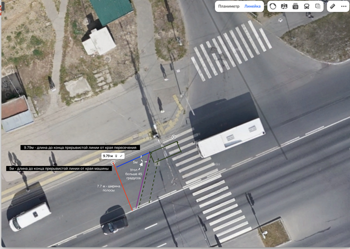 ���������� ������� � ����� ��� ���