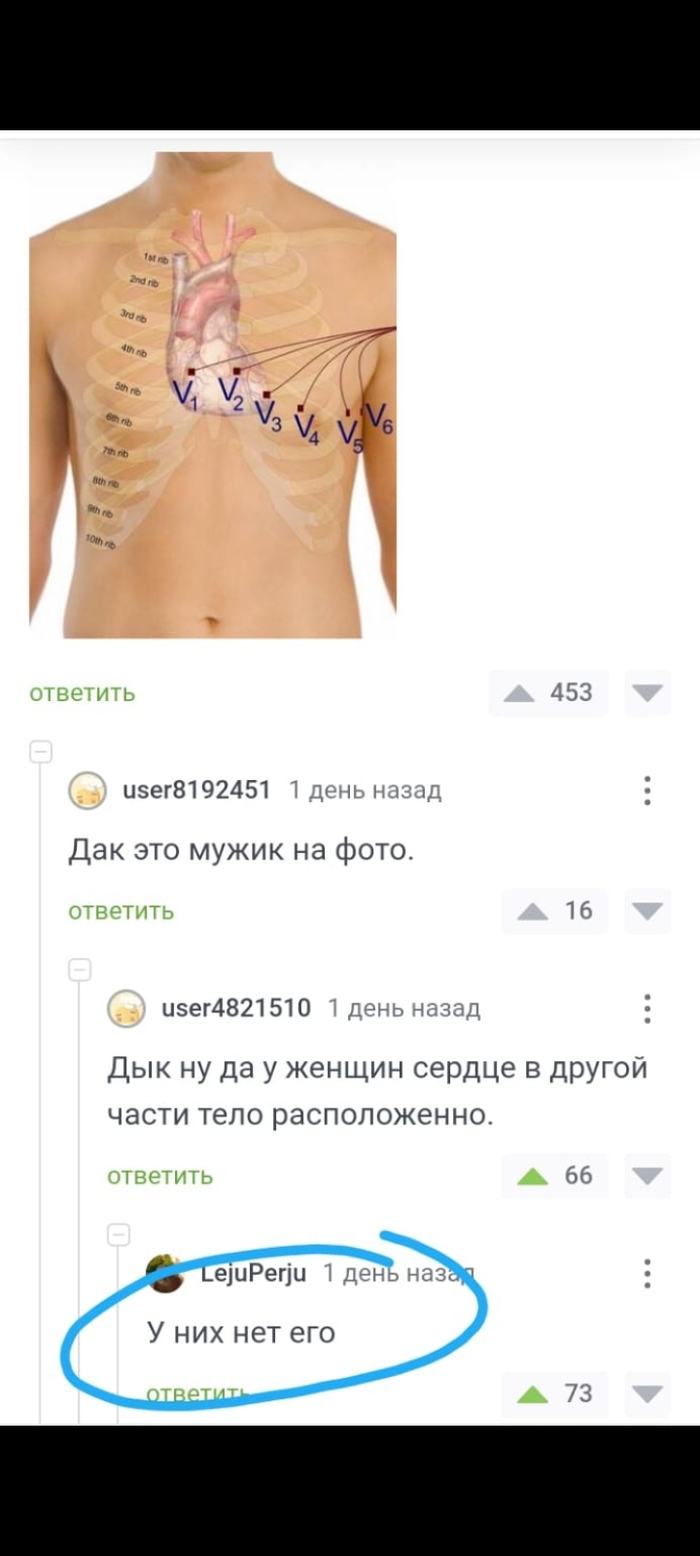 Бессердечные женщины