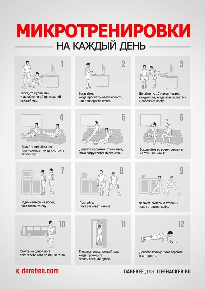 Активность