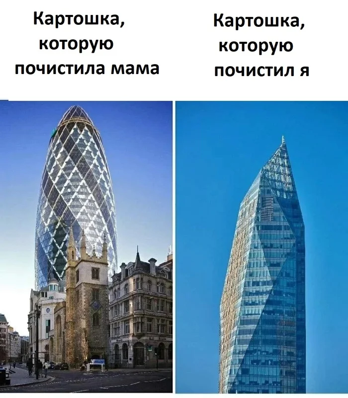 That's how it was! - Architecture, Building, Potato, Comparison, Picture with text