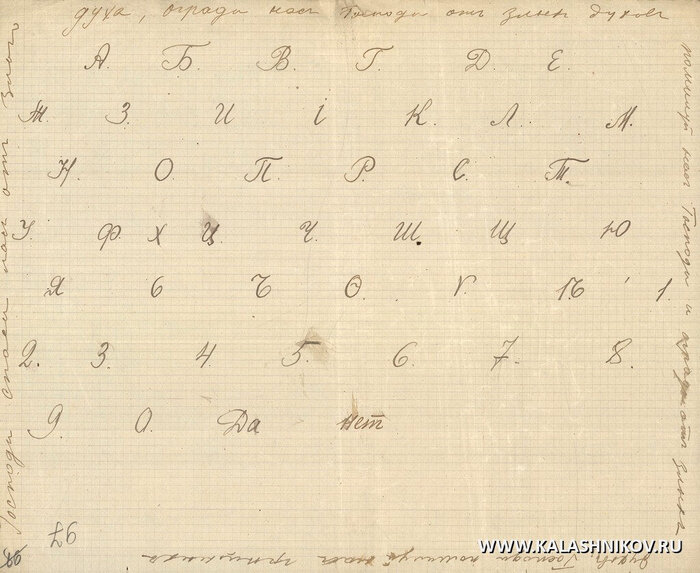 Таблица для спиритического сеанса на оборотной стороне чертежа пушки. РГА ВМФ. Ф. 421. Оп. 10. Д. 239. Л. 97об.