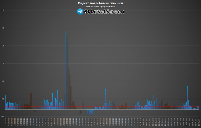 , ,  - 19.09.2024 -    , , , , , , ,  , , , , , 