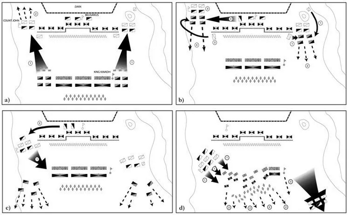 Битва при Даре, 530 г. н.э