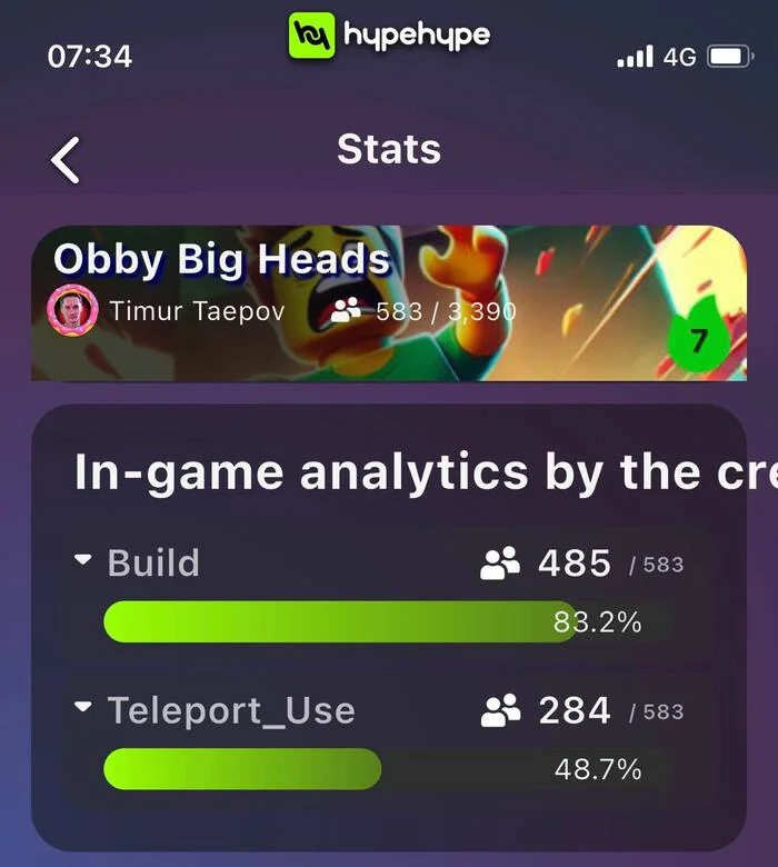 Custom Analytics Events in HypeHype - My, Development of, Gamedev, Hypehype, Roblox