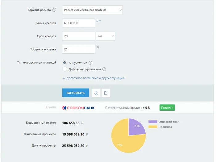 Как жить молодым?! - Ипотека, Кредит, Процентная ставка, Проценты, Покупка недвижимости, Недвижимость, Жилье, Квартира, Долг